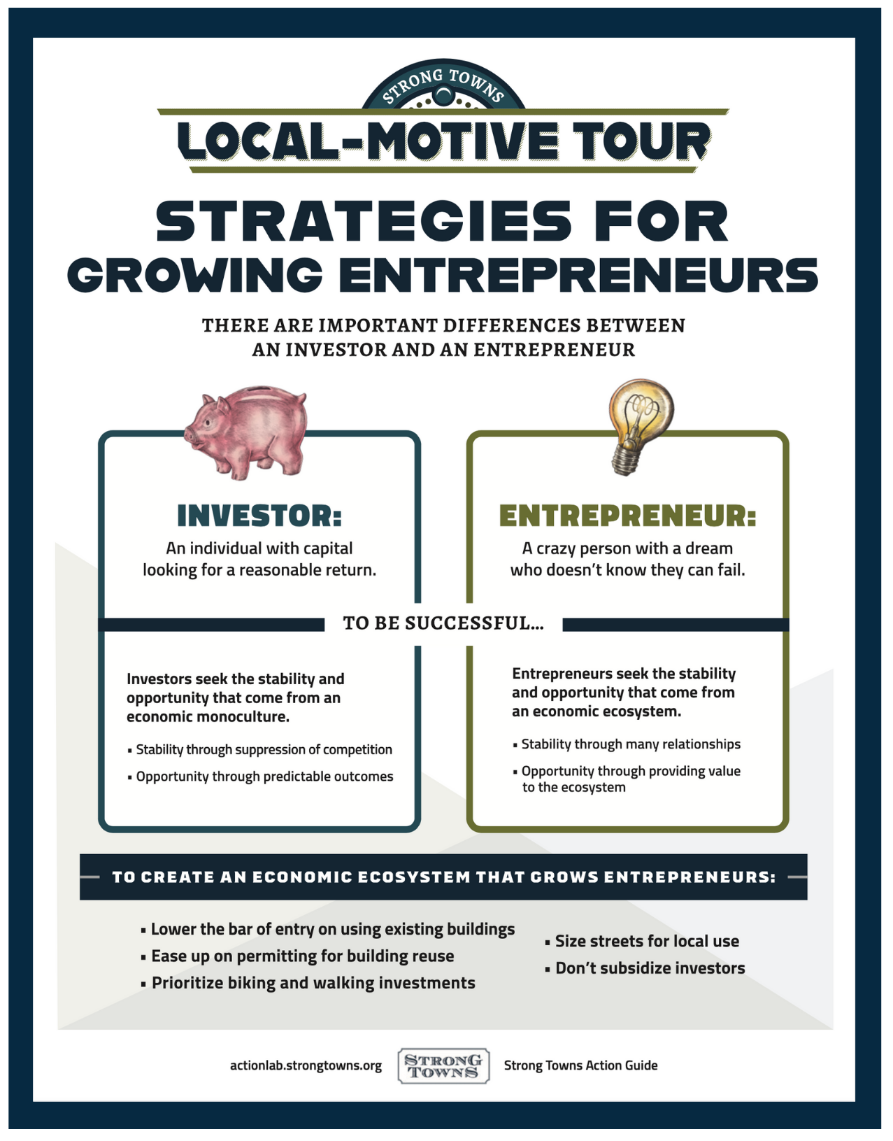 "Strategies For Growing Entrepreneurs" (Local-Motive Action Guide ...