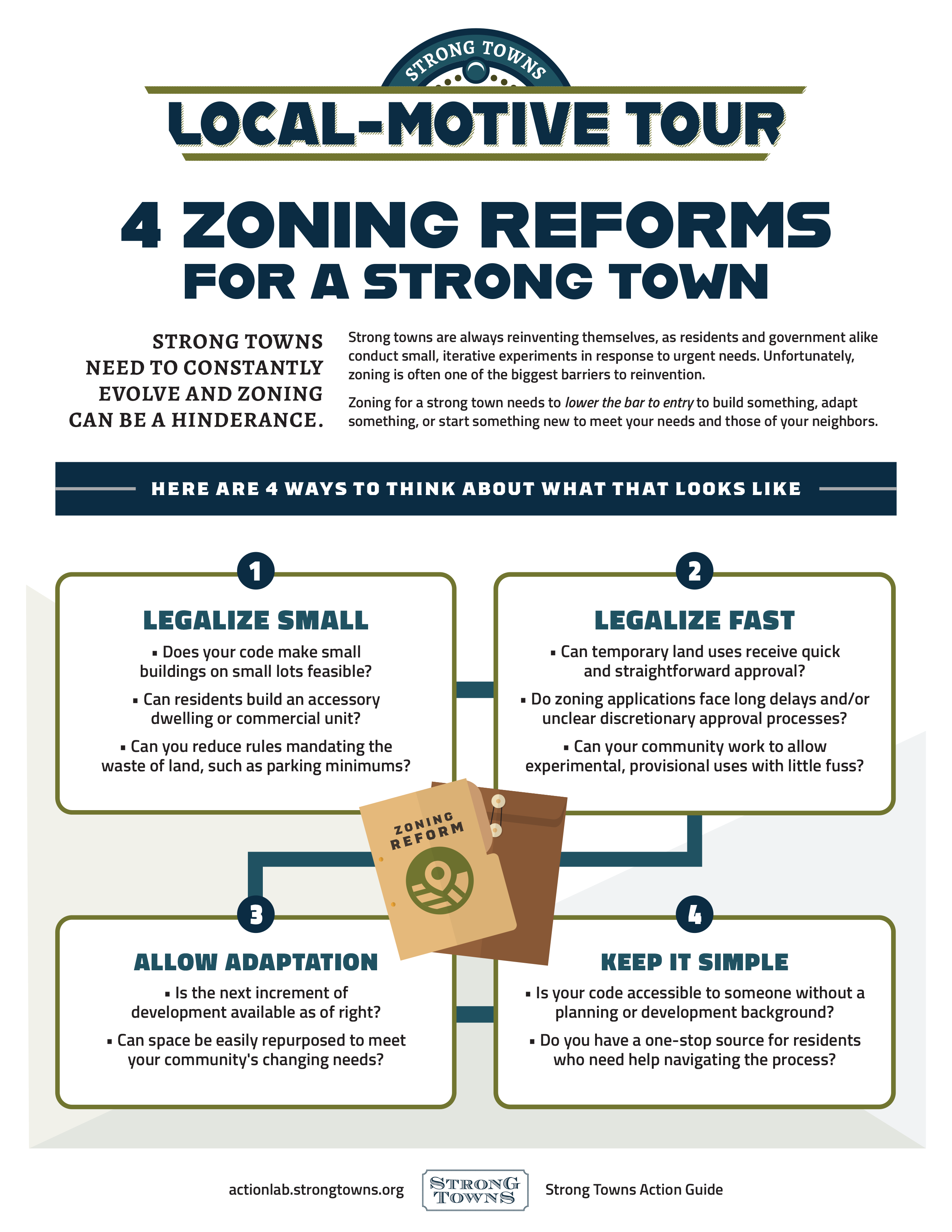 2_Strong-Towns-Action-Guide_4-Zoning-Reforms_copy-1.png