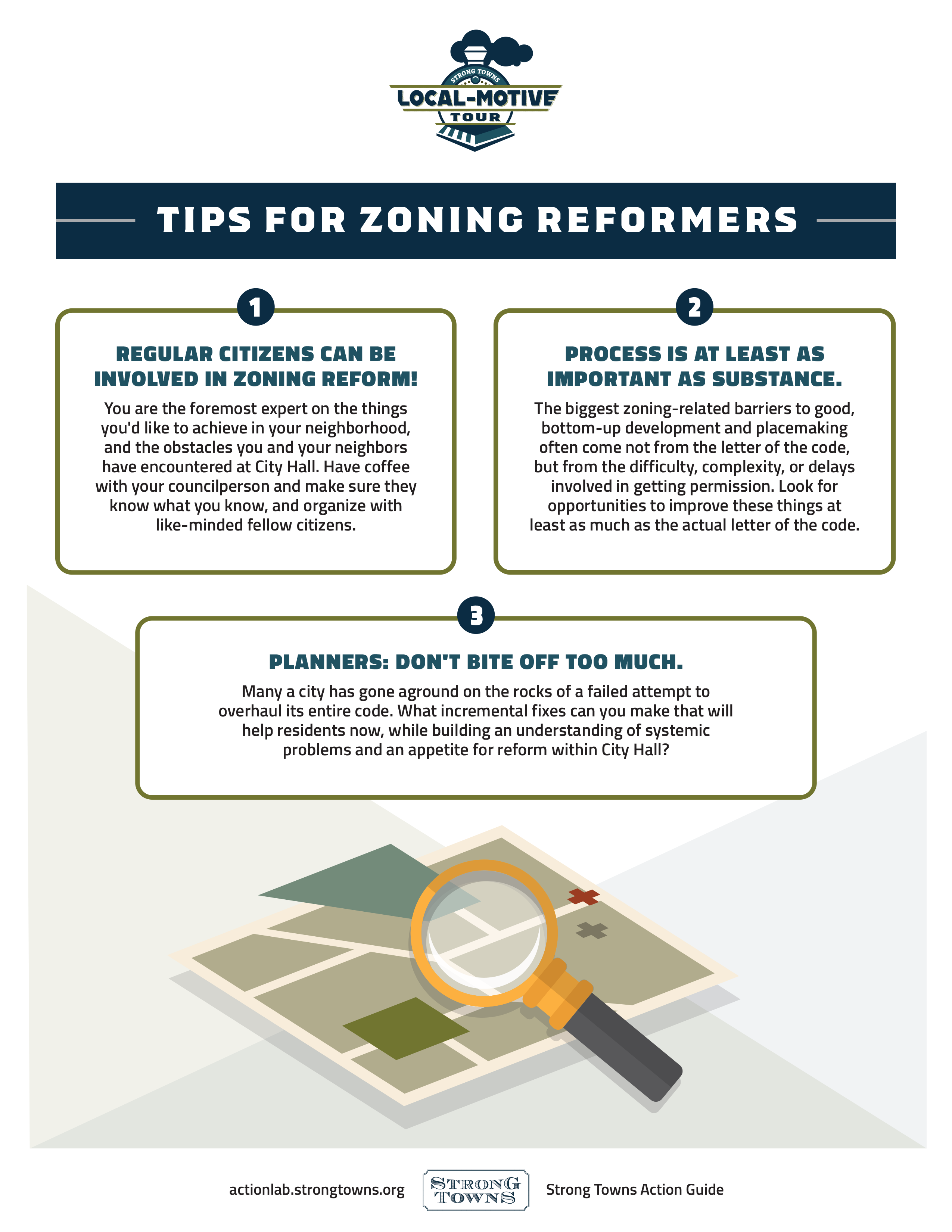 2_Strong-Towns-Action-Guide_4-Zoning-Reforms_copy-2.png