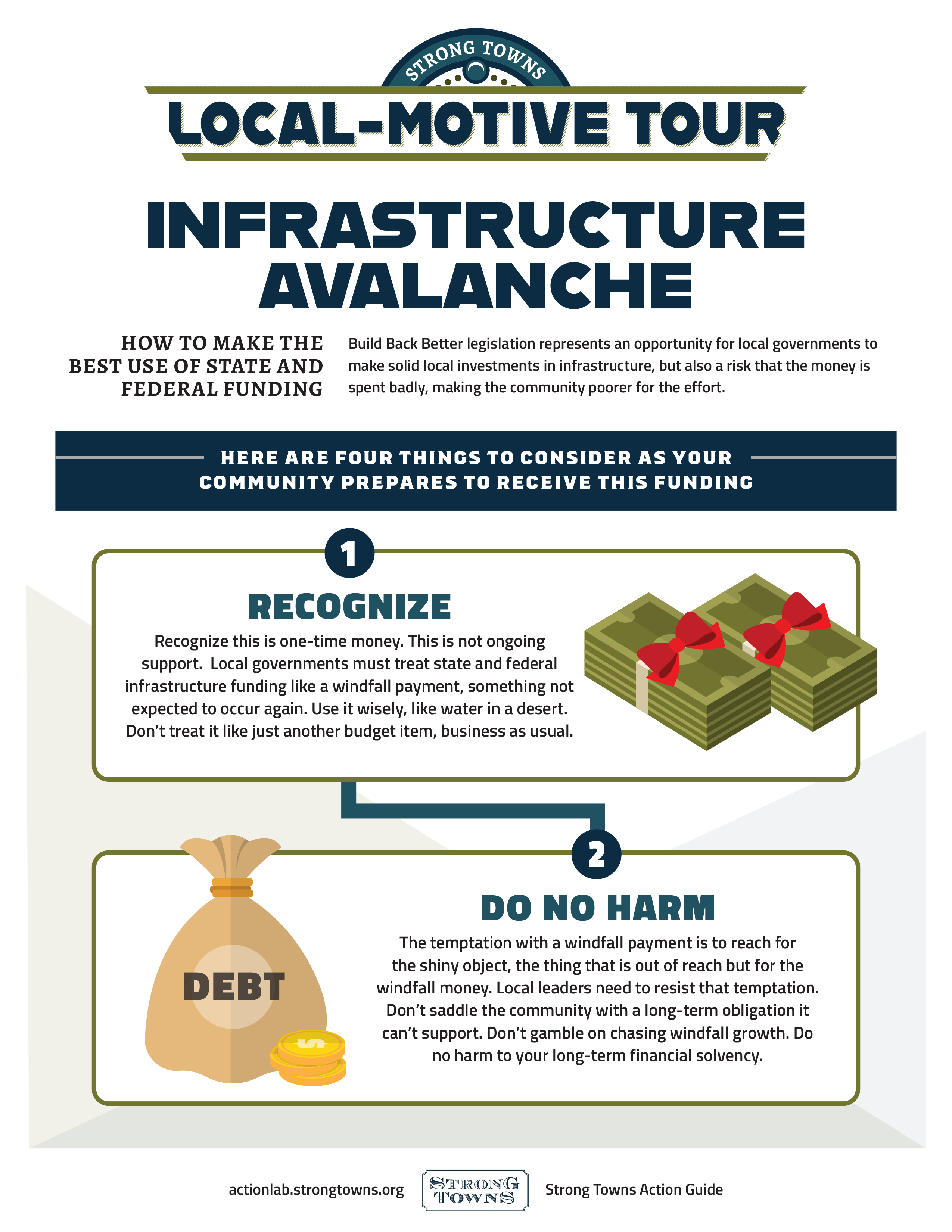 "Infrastructure Avalanche: How To Make The Best Use Of Federal And ...